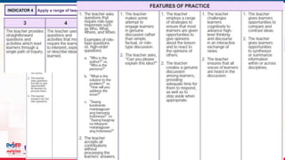 MATATAG Curriculum Training | 2024
 