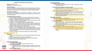 MATATAG Curriculum Training | 2024
Indicator 3
 