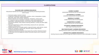 MATATAG Curriculum Training | 2024 57
 