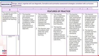 MATATAG Curriculum Training | 2024 59
 