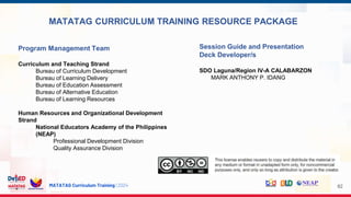 MATATAG Curriculum Training | 2024
Program Management Team
Curriculum and Teaching Strand
Bureau of Curriculum Development
Bureau of Learning Delivery
Bureau of Education Assessment
Bureau of Alternative Education
Bureau of Learning Resources
Human Resources and Organizational Development
Strand
National Educators Academy of the Philippines
(NEAP)
Professional Development Division
Quality Assurance Division
Session Guide and Presentation
Deck Developer/s
SDO Laguna/Region IV-A CALABARZON
MARK ANTHONY P. IDANG
MATATAG CURRICULUM TRAINING RESOURCE PACKAGE
82
 