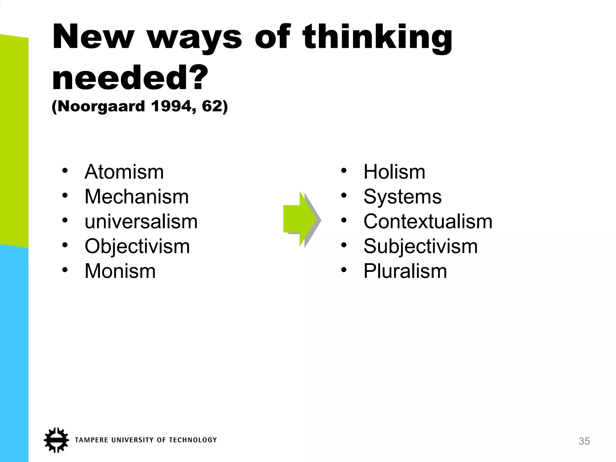 New ways of thinking
needed?
(Noorgaard 1994, 62)
• Atomism
• Mechanism
• universalism
• Objectivism
• Monism
• Holism
• Systems
• Contextualism
• Subjectivism
• Pluralism
35
 