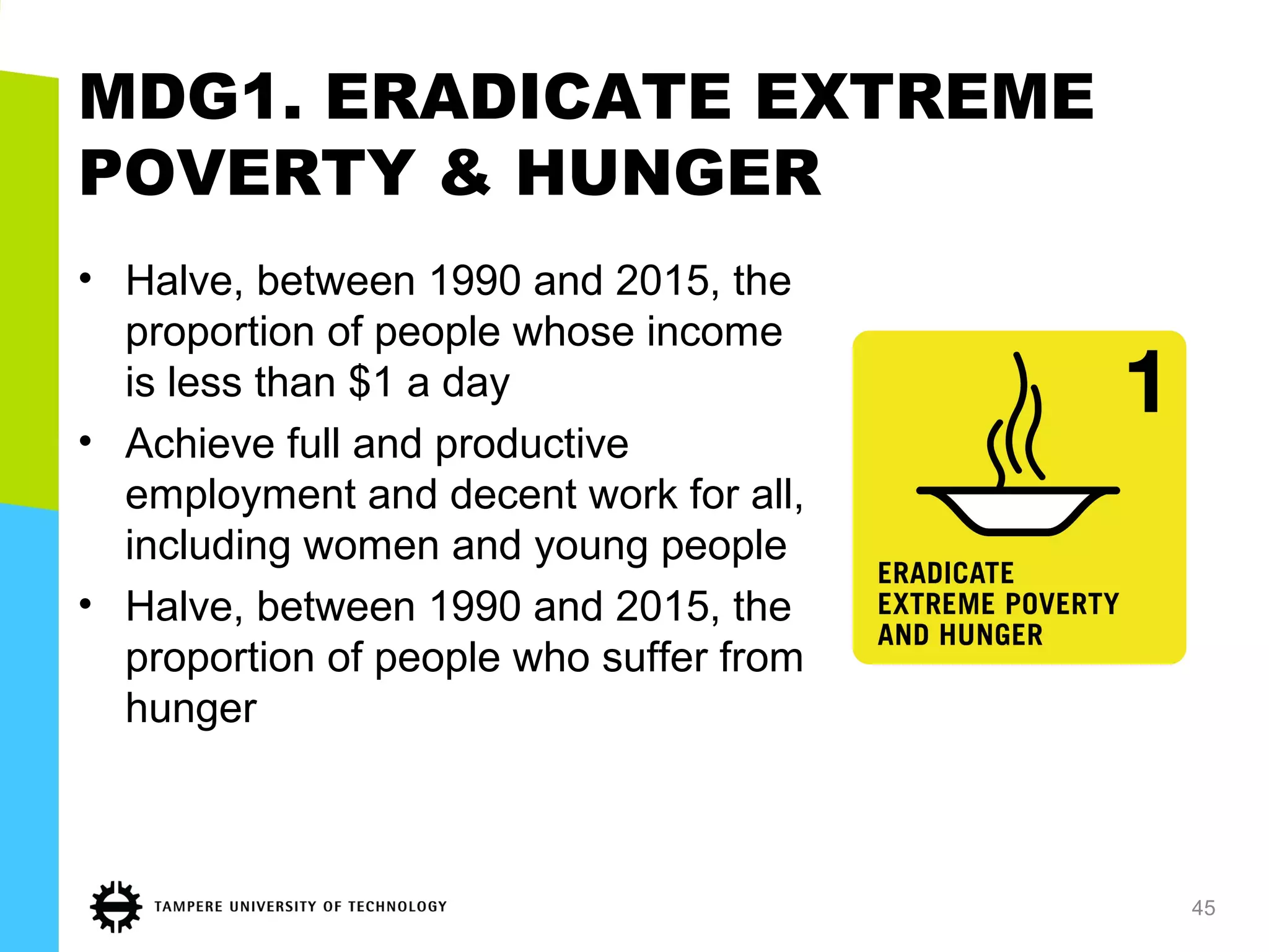 MDG1. ERADICATE EXTREME
POVERTY & HUNGER
• Halve, between 1990 and 2015, the
proportion of people whose income
is less than $1 a day
• Achieve full and productive
employment and decent work for all,
including women and young people
• Halve, between 1990 and 2015, the
proportion of people who suffer from
hunger
45
 
