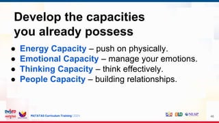 MATATAG Curriculum Training | 2024 46
Develop the capacities
you already possess
● Energy Capacity – push on physically.
● Emotional Capacity – manage your emotions.
● Thinking Capacity – think effectively.
● People Capacity – building relationships.
 