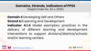 MATATAG Curriculum Training | 2024
Domain 4 Developing Self and Others
Strand 4.1 Learning and Development
Indicator 4.1.4 Model exemplary practices in the
delivery of different learning and development
interventions to support divisions/districts/schools
and/or learning centers.
5
Domains, Strands, Indicators of PPSS
(DepEd Order No. 24, s. 2020)
 