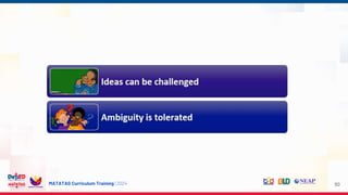 MATATAG Curriculum Training | 2024 50
 