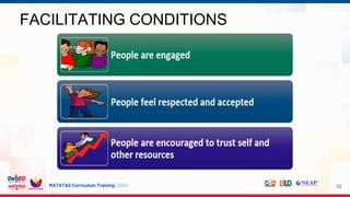 MATATAG Curriculum Training | 2024 52
FACILITATING CONDITIONS
 