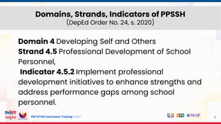 MATATAG Curriculum Training | 2024
Domain 4 Developing Self and Others
Strand 4.5 Professional Development of School
Personnel,
Indicator 4.5.2 Implement professional
development initiatives to enhance strengths and
address performance gaps among school
personnel.
6
Domains, Strands, Indicators of PPSSH
(DepEd Order No. 24, s. 2020)
 