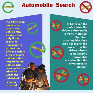 Search and seizure ground rules | PDF