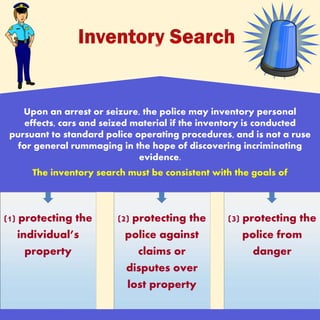 Search and seizure ground rules | PDF
