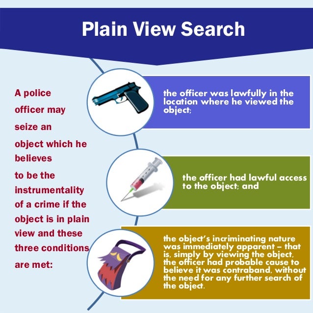 Search and seizure ground rules