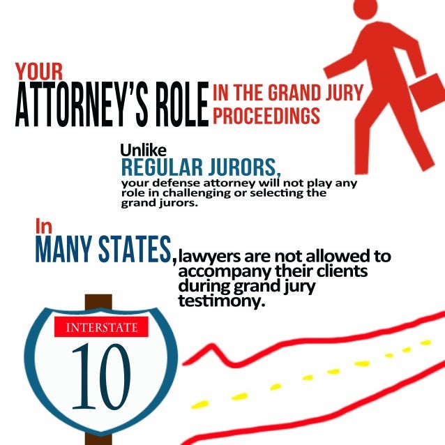 Federal Jury Duty Vs Regular _ What Is a Grand Jury and How Does It ...