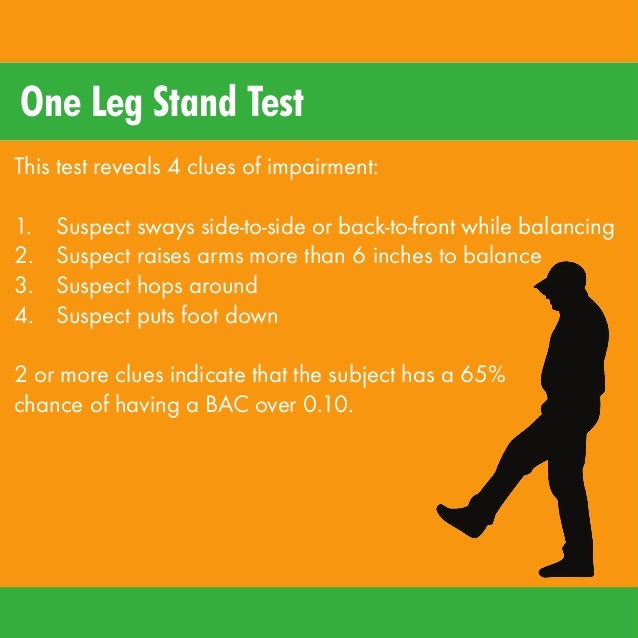 What you need to know about standardized field sobriety tests