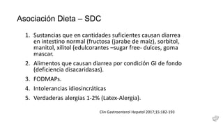 Asociación Dieta – SDC
1. Sustancias que en cantidades suficientes causan diarrea
en intestino normal (fructosa (jarabe de...