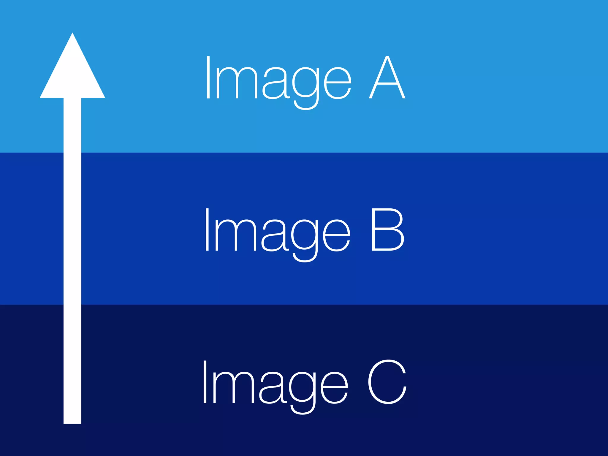 Image B
Image C
Image A
 