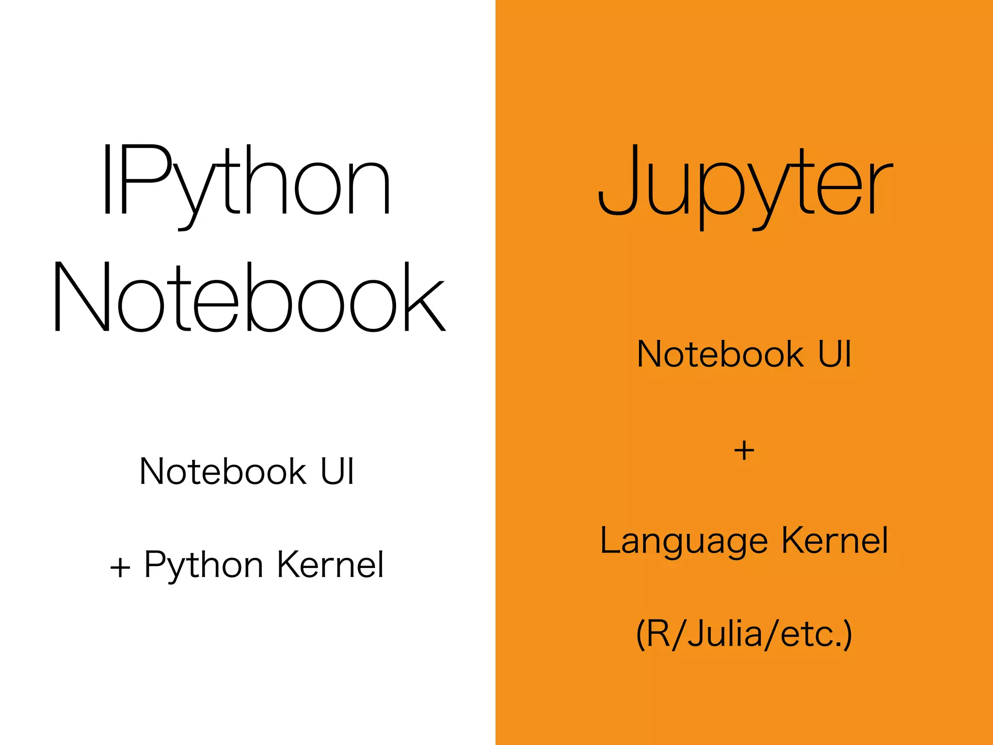 IPython
Notebook
Notebook UI
+ Python Kernel
Jupyter
Notebook UI
+
Language Kernel
(R/Julia/etc.)
 