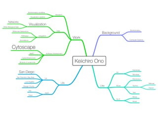 SDCSB Advanced Tutorial: Reproducible Data Visualization Workflow with ...