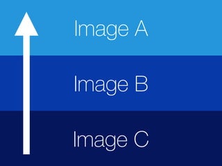 SDCSB Advanced Tutorial: Reproducible Data Visualization Workflow with ...