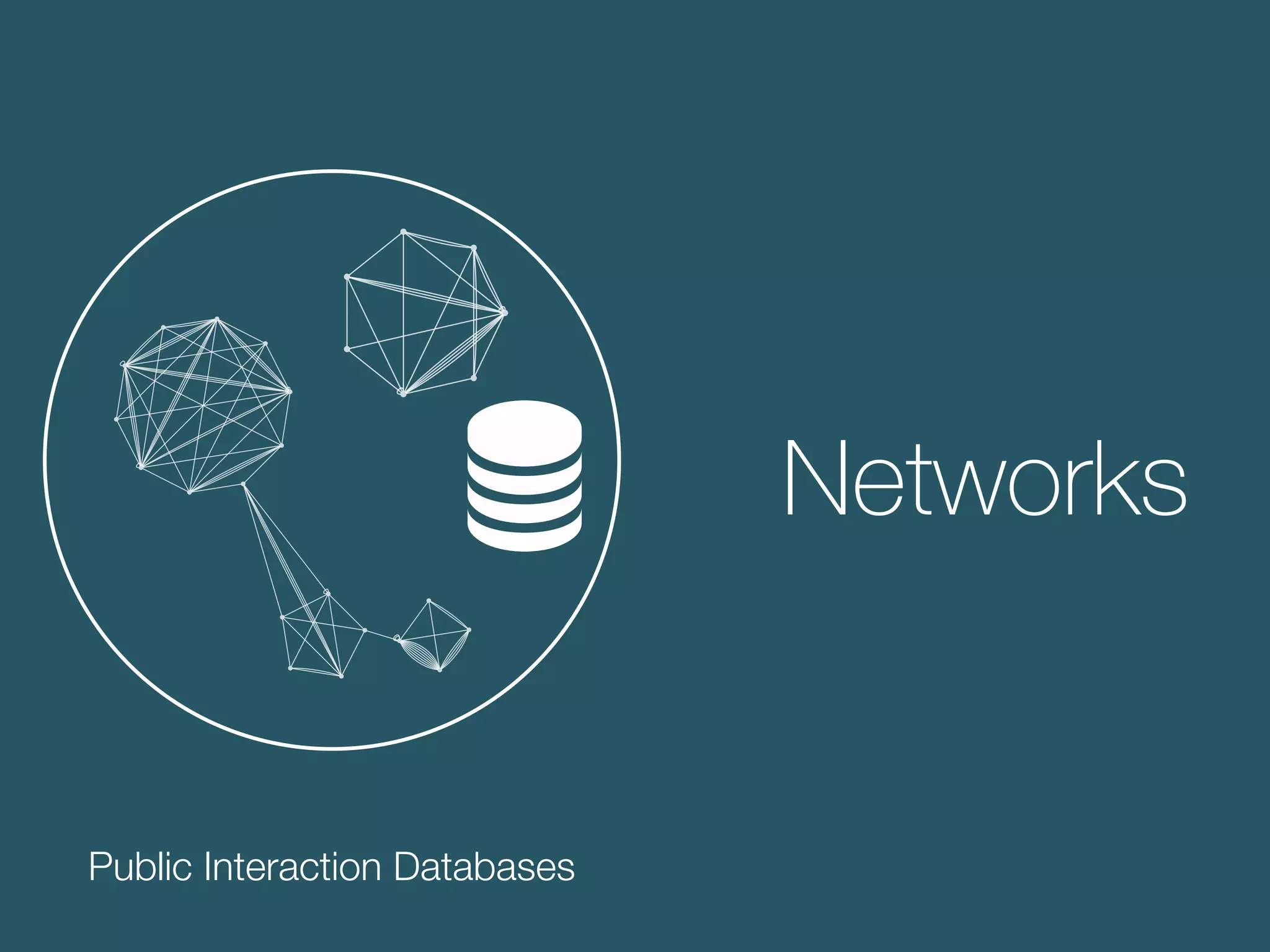 Networks
Public Interaction Databases
 