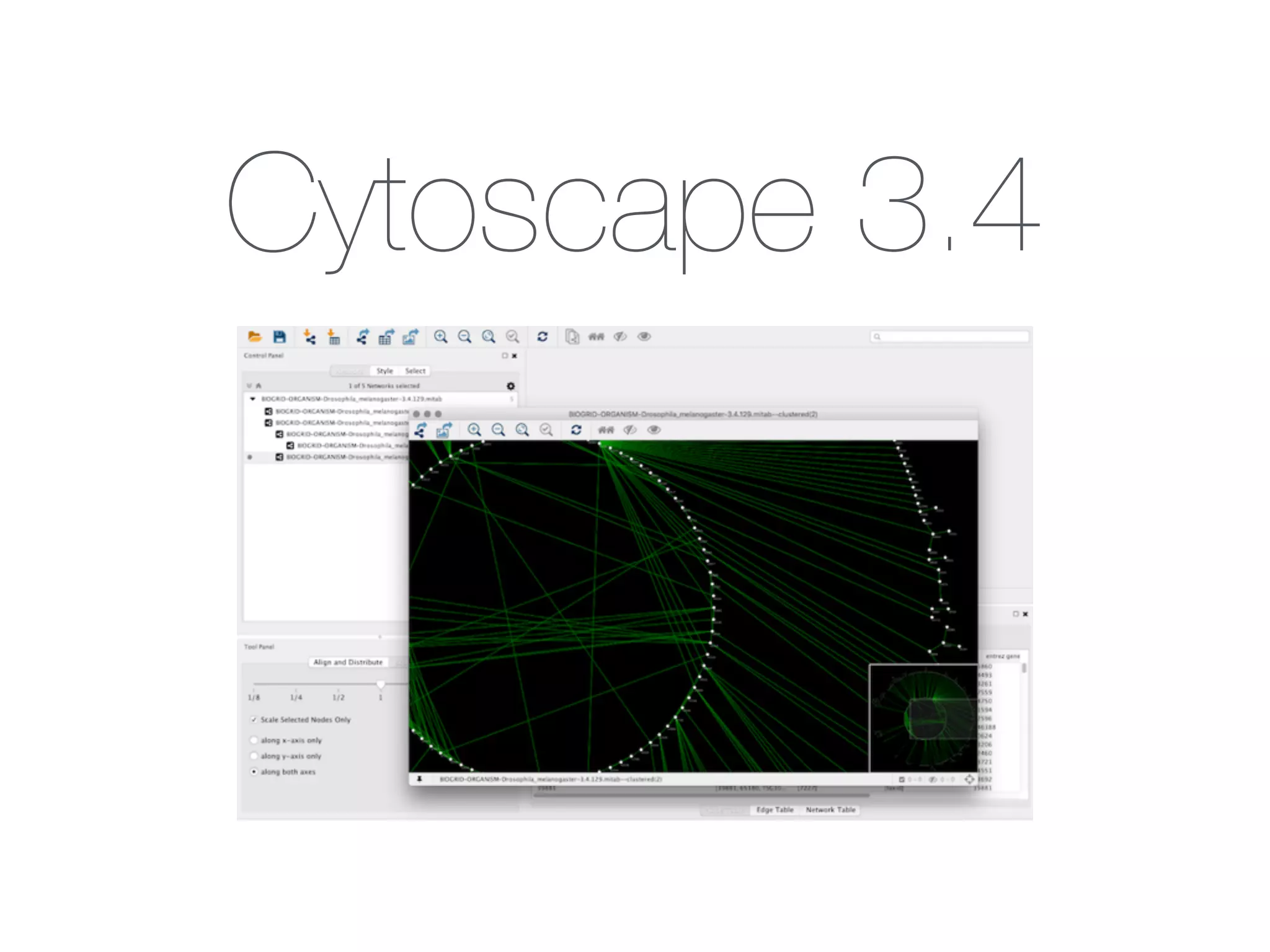 Cytoscape 3.4
 