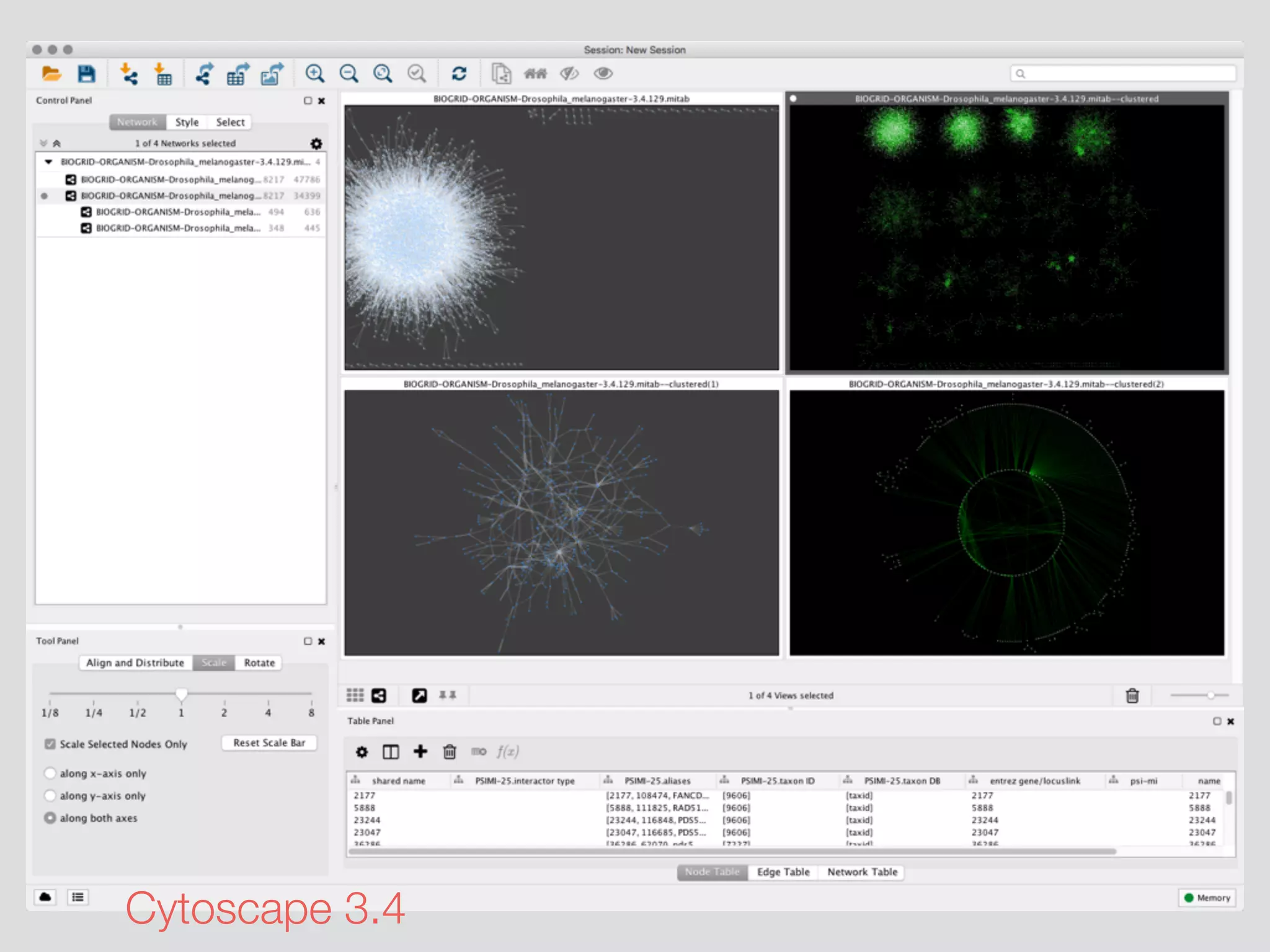 Cytoscape 3.4
 