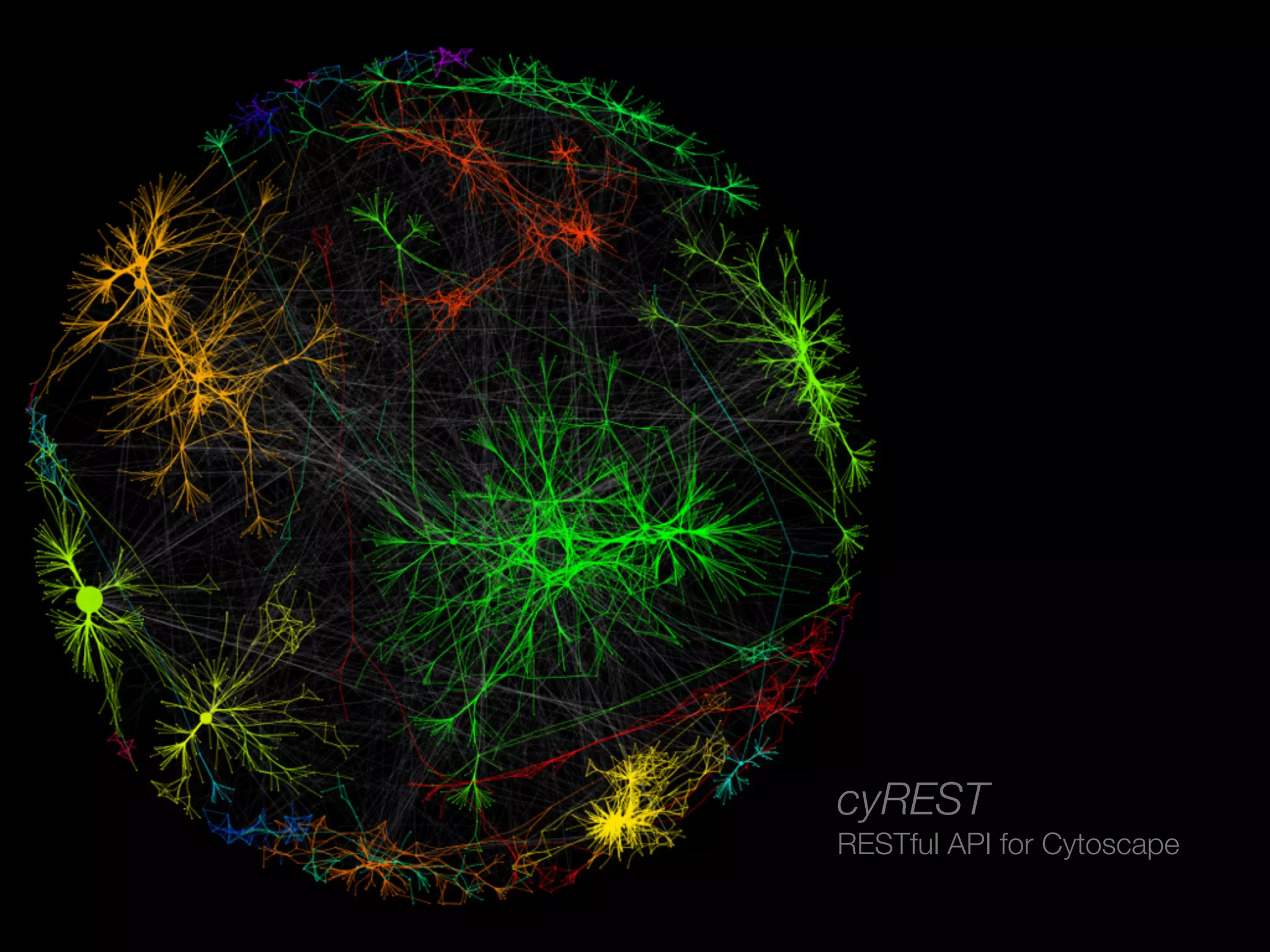 cyREST
RESTful API for Cytoscape
 