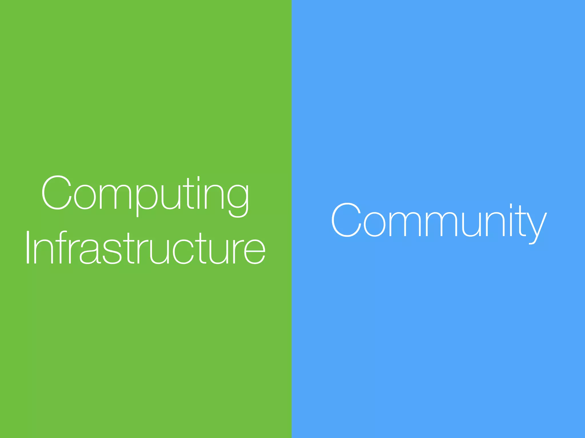 Computing
Infrastructure
Community
 