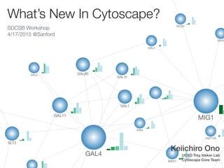 What’s New In Cytoscape?
Keiichiro Ono
UCSD Trey Ideker Lab
Cytoscape Core Team
SDCSB Workshop
4/17/2015 @Sanford
 