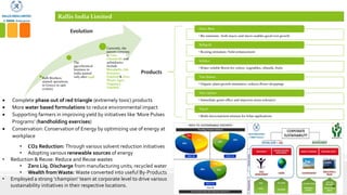 Ralli Brothers
started operations
in Greece in 19th
century
The
agrochemical
business in
India started
only after 1948
Currently, the
parent company
is Tata
Chemicals and
subsidiaries
include
Metahelix Life
Sciences
Limited & Zero
Waste Agro
Organics
Limited
Rallis India Limited
Evolution
• Bio nutrients ; both macro and micro enables good root growth
Gluco Beta
• Rooting stimulant; Yield enhancement
Ralligold
• Water soluble Boron for cotton, vegetables, oilseeds, fruits
Solubor
• Organic plant growth stimulator; reduces flower droppings
Tata Bahaar
• Immediate green effect and improves stress tolerance
Tata Uphaar
• Multi micronutrient mixture for foliar applications
Tracel
Products
 Complete phase out of red triangle (extremely toxic) products
 More water based formulations to reduce environmental impact
 Supporting farmers in improving yield by initiatives like ‘More Pulses
Programs’ (handholding exercises)
 Conservation: Conservation of Energy by optimizing use of energy at
workplace
• CO2 Reduction: Through various solvent reduction initiatives
• Adopting various renewable sources of energy
• Reduction & Reuse: Reduce and Reuse wastes
• Zero Liq. Discharge from manufacturing units; recycled water
• Wealth fromWaste: Waste converted into useful By-Products
• Employed a strong ‘champion’ team at corporate level to drive various
sustainability initiatives in their respective locations. 6
 