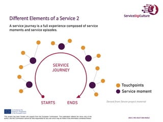 service innovation and design/service marketing | PDF