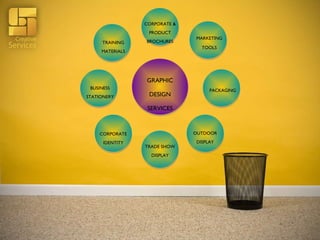 GRAPHIC DESIGN SERVICES MARKETING TOOLS CORPORATE & PRODUCT BROCHURES TRAINING MATERIALS BUSINESS STATIONERY PACKAGING CORPORATE IDENTITY TRADE SHOW DISPLAY OUTDOOR DISPLAY 
