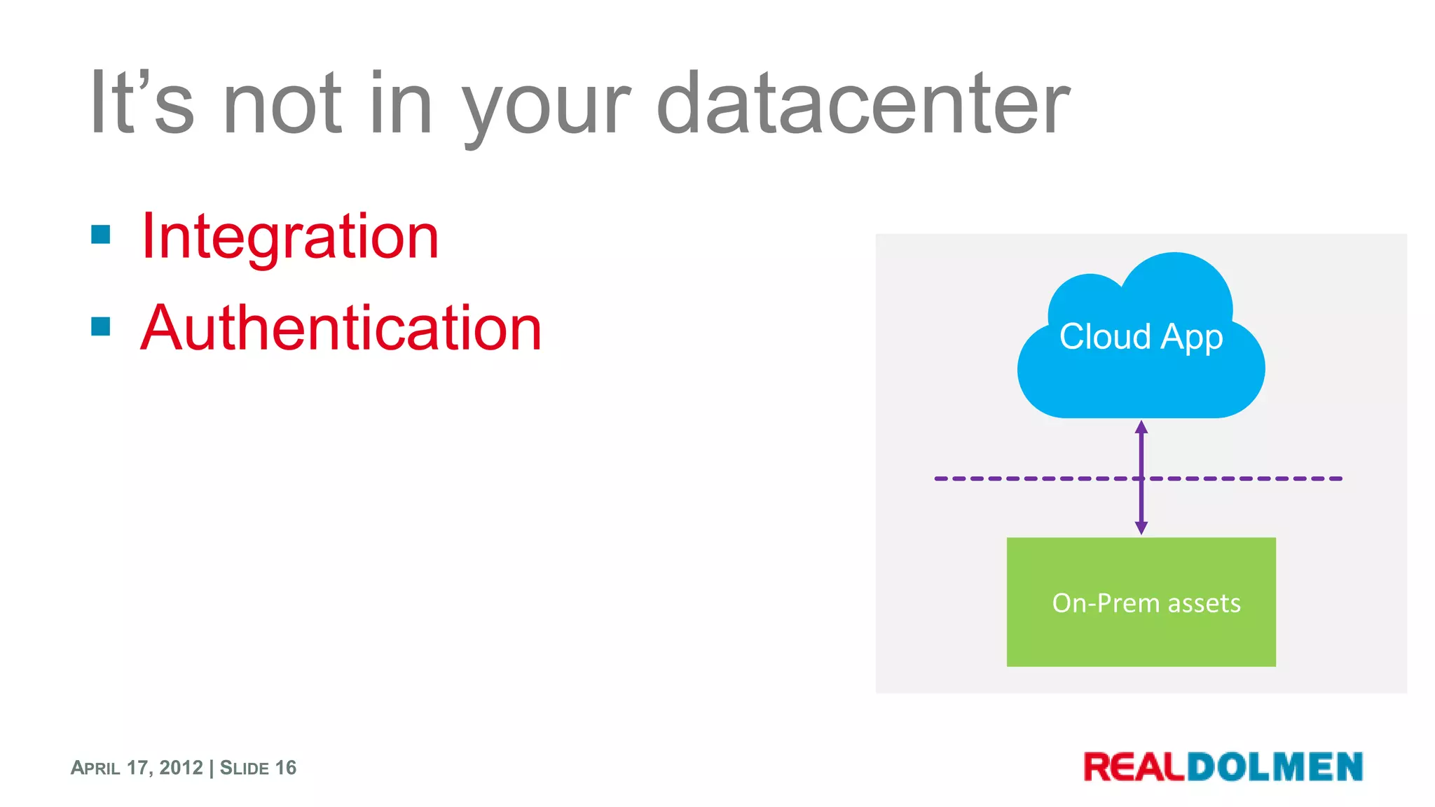 It’s not in your datacenter
  Integration
  Authentication




APRIL 17, 2012 | SLIDE 16
 