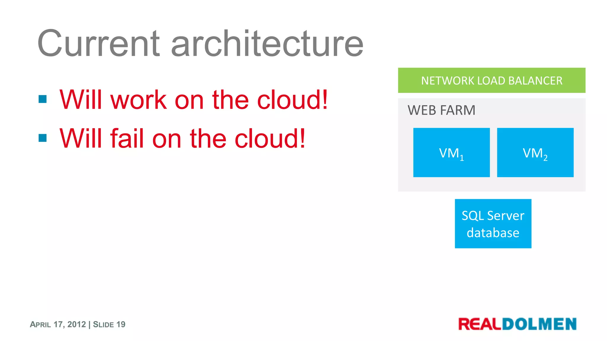 Current architecture
  Will work on the cloud!
  Will fail on the cloud!




APRIL 17, 2012 | SLIDE 19
 