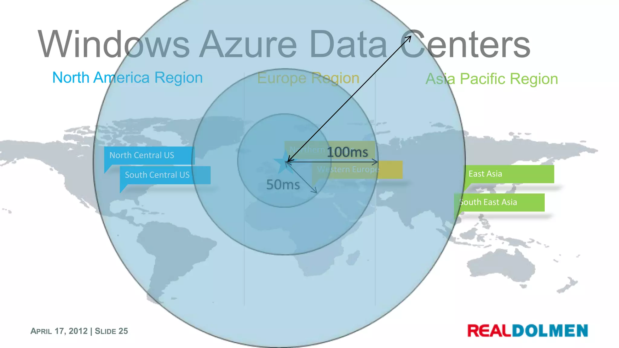 Windows Azure Data Centers

                                   100ms

                            50ms




APRIL 17, 2012 | SLIDE 25
 