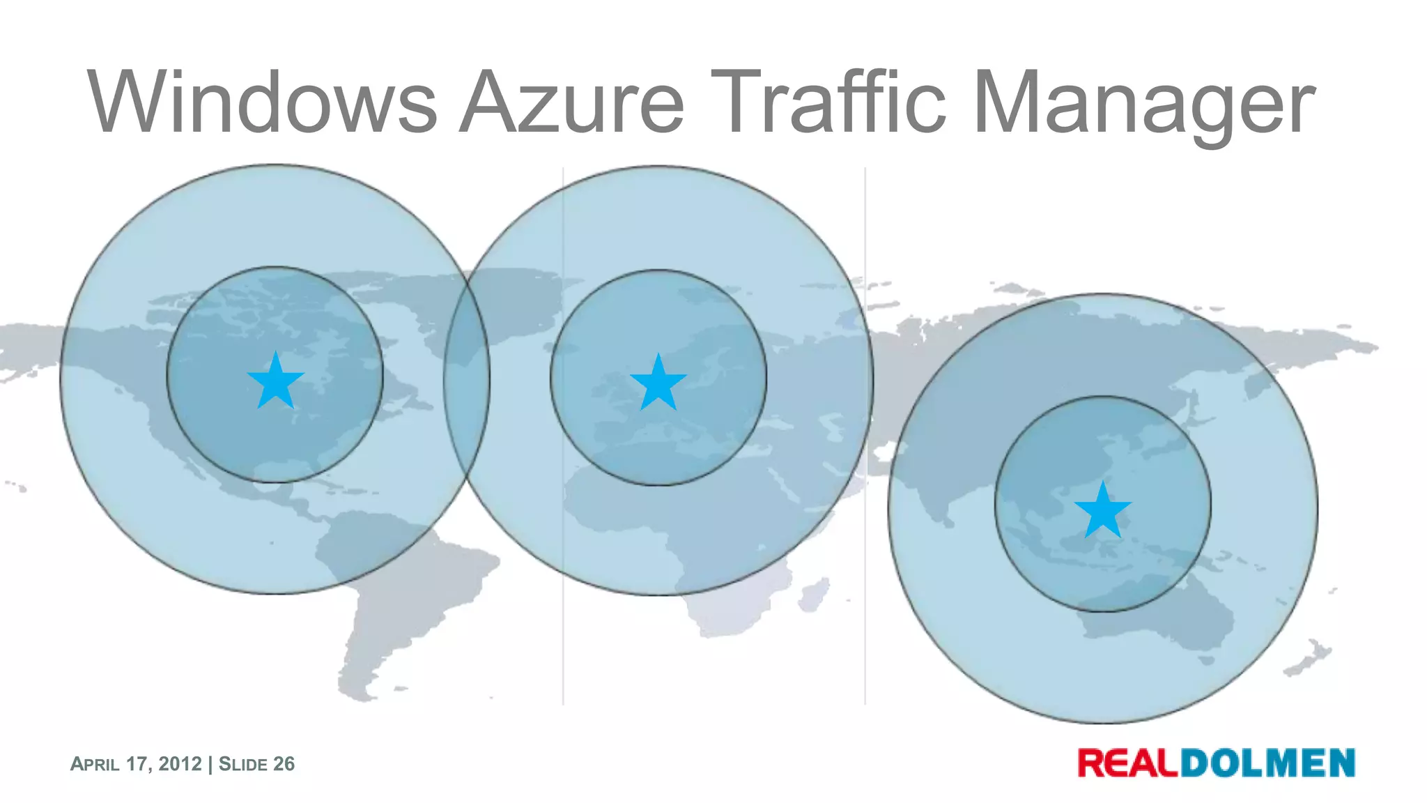 Windows Azure Traffic Manager




APRIL 17, 2012 | SLIDE 26
 
