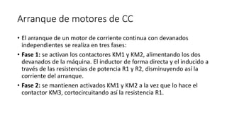 Arranque de motores de CC
• El arranque de un motor de corriente continua con devanados
independientes se realiza en tres fases:
• Fase 1: se activan los contactores KM1 y KM2, alimentando los dos
devanados de la máquina. El inductor de forma directa y el inducido a
través de las resistencias de potencia R1 y R2, disminuyendo así la
corriente del arranque.
• Fase 2: se mantienen activados KM1 y KM2 a la vez que lo hace el
contactor KM3, cortocircuitando así la resistencia R1.
 