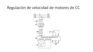 Regulación de velocidad de motores de CC
 