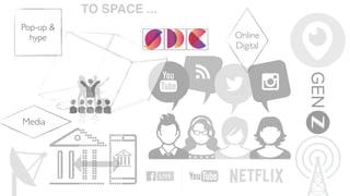 Media
Pop-up &
hype Online
Digital
TO SPACE ...