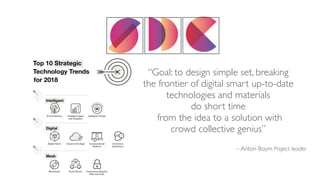 – Anton Boym Project leader
“Goal: to design simple set, breaking
the frontier of digital smart up-to-date
technologies and materials
do short time
from the idea to a solution with
crowd collective genius”