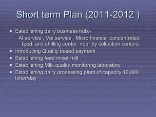 Experience of  Cooperatives in Dairy Development in Ethiopia the case of Selale Dairy cooperative union