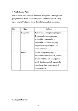24
9. Pendefinisian Actor
Pendefinisian actor dimaksudkan untuk mengetahui siapa saja actor
yang terlibat di dalam sistem aplikasi ini. Pendefinisian dari setiap
actor yang terlibat dapat dilihat dari tabel yang ada di bawah ini:
No. Aktor Definisi
1. Karyawan Karyawan ini merupakan pengguna.
Dimana dalam menggunakan
aplikasi ini karyawan harus
memiliki koneksi internet yang
berguna dalam parsing data ke
database server.
2. Owner Owner merupakan pengelola
aplikasi secara keseluruhan, dimana
Owner memiliki hak akses penuh
untuk dapat menambah mengubah,
menghapus data yang terdapat di
database serve.
10.Diagram Use Case
 