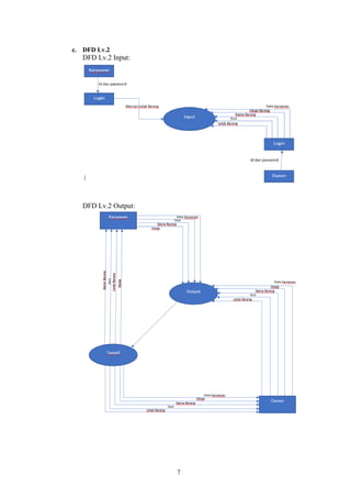 7
c. DFD Lv.2
DFD Lv.2 Input:
DFD Lv.2 Output:
 