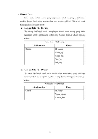 8
2. Kamus Data
Kamus data adalah tempat yang digunakan untuk menyimpan informasi
struktur logical basis data. Kamus data bagi system aplikasi Pelacakan Letak
Barang adalah sebagai berikut:
a. Kamus Data File Barang
File barang berfungsi untuk menyimpan semua data barang yang akan
digunakan untuk mendukung system ini. Kamus datanya adalah sebagai
berikut:
Nama data : File Barang
Struktur data Unsur
Barang Id_barang
Nama_brg
Harga_brg
Stok_brg
Lok_brg
b. Kamus Data File Owner
File owner berfungsi untuk menyimpan semua data owner yang nantinya
mempunyai hak akses dapat mengelola barang. Kamus datanya adalah sebagai
berikut:
Nama data : File Owner
Struktur data Unsur
Owner Id_owner
Nama_owner
Alamat_own
 