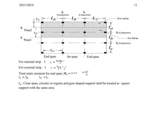 2015-2016 11
For internal strip l 2 = Sa+Sb
2
For external strip l 2 = Sa
+ c
2 2
Total static moment for end span, Mo = u 2 n w SS2
8
l1 = lÆ ln → l1
ln: Clear span, circular or regular polygon shaped support shall be treated as square
support with the same area.
Panel
Panel
End span Int span End span
 