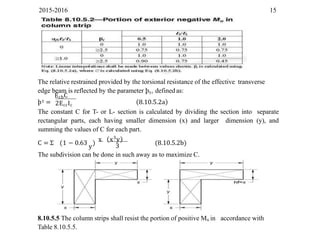 2015-2016 15
The relative restrained provided by the torsional resistance of the effective transverse
edge beam is reflected by the parameter þt, defined as:
t
2EccIc
EcbC
þ = (8.10.5.2a)
The constant C for T- or L- section is calculated by dividing the section into separate
rectangular parts, each having smaller dimension (x) and larger dimension (y), and
summing the values of C for each part.
C = Σ (1 − 0.63
y
)
x (x3y)
3 (8.10.5.2b)
The subdivision can be done in such away as to maximize C.
8.10.5.5 The column strips shall resist the portion of positive Mu in accordance with
Table 8.10.5.5.
 