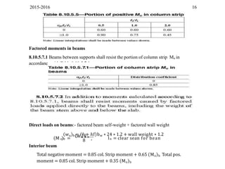 2015-2016 16
Factored moments in beams
8.10.5.7.1 Beams between supports shall resist the portion of column strip Mu in
accordance with Table 8.10.5.7.1.
Direct loads on beams:- factored beam self-weight + factored wall weight
(wu)b = (ℎ − ℎf)bw ∗ 24 ∗ 1.2 + wall weigℎt ∗ 1.2
o b
(M ) =
(w ) l2
8
u b n
, n
l = clear sean for bean
Interior beam
Total negative moment = 0.85 col. Strip moment + 0.65 (Mo)b Total pos.
moment = 0.85 col. Strip moment + 0.35 (Mo)b
 