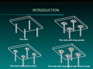 INTRODUCTION
Flat slab Flat slab with drop panels
Flat slab with column head Flat slab with drop panel and column head
 