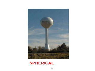 19
SPHERICAL