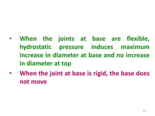 • When the joints at base are flexible,
hydrostatic pressure induces maximum
increase in diameter at base and no increase
in diameter at top
• When the joint at base is rigid, the base does
not move
25