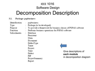 IEEE  1016  Software Design Decomposition Description Give descriptions of   each module   in decomposition diagram 